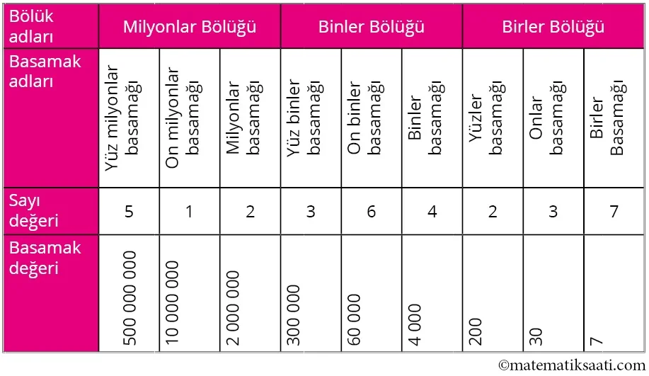 basamaklar