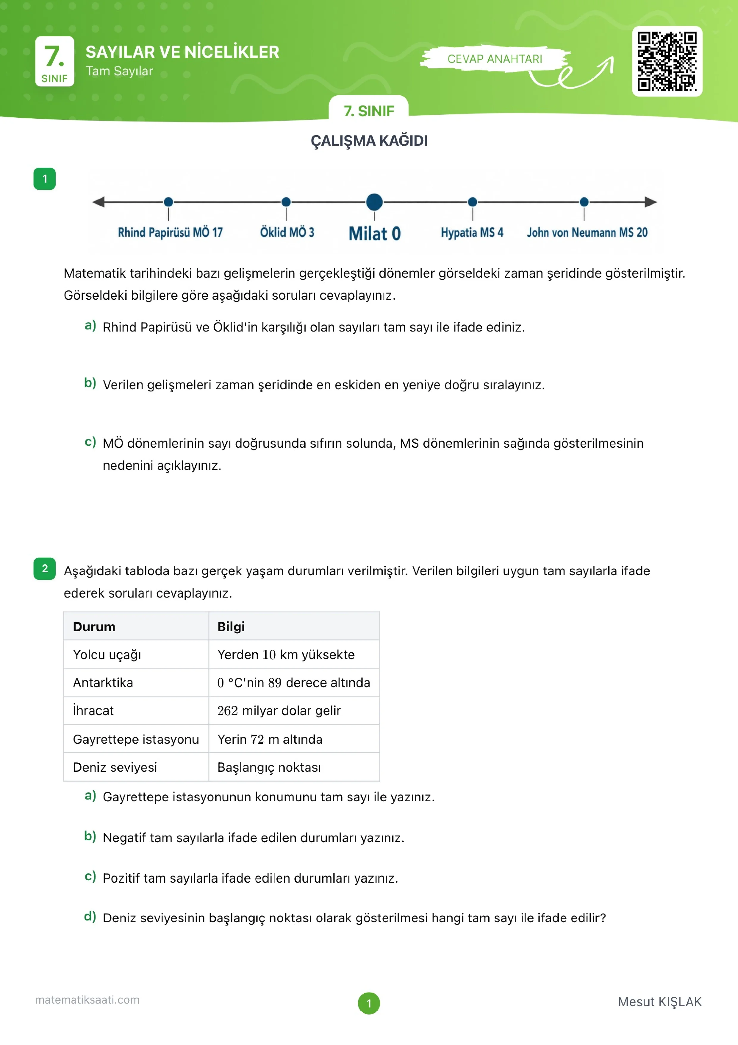 Tam Sayılar Çalışma Kağıdı